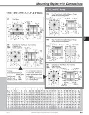 MP1-5/8-4SK datasheet.datasheet_page 6