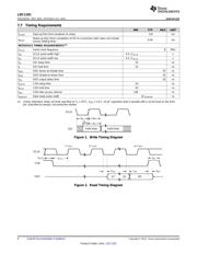 LDC1101DRCT datasheet.datasheet_page 6