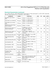 MAX14982EVKIT# datasheet.datasheet_page 3