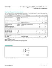 MAX14982EVKIT# datasheet.datasheet_page 4