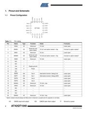 AT42QT1040 datasheet.datasheet_page 2