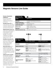 SM451RT datasheet.datasheet_page 2