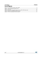 M74HC08RM13TR datasheet.datasheet_page 4