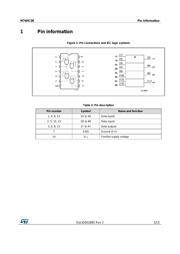 M74HC08RM13TR datasheet.datasheet_page 5