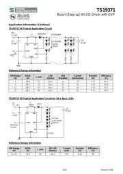 TS19371CX6RF 数据规格书 5