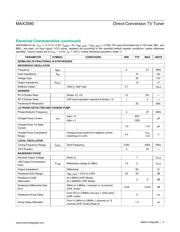 MAX3580ETJ+ datasheet.datasheet_page 4