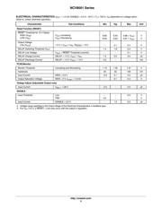 NCV8501PDW80 数据规格书 5