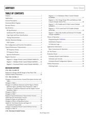 ADRF6601-EVALZ datasheet.datasheet_page 2