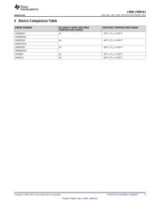 LM60QIM3/NOPB datasheet.datasheet_page 3