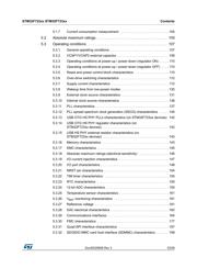 STM32F722IET6 datasheet.datasheet_page 5