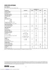 OPA2604AU2K5E4 datasheet.datasheet_page 2
