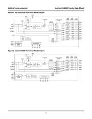 ISPPAC-CLK5410D-01SN64C 数据规格书 3