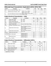 ISPPAC-CLK5406D-01SN48C datasheet.datasheet_page 6