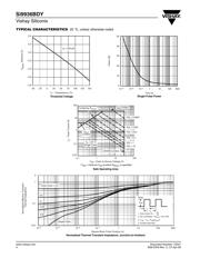 SI9936BDY-T1-GE3 datasheet.datasheet_page 4