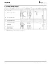 CDCV304-EP datasheet.datasheet_page 4