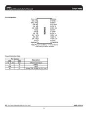 9DB633AFLF datasheet.datasheet_page 2