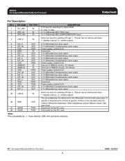 9DB633AFLF datasheet.datasheet_page 3