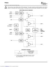 TPA0112EVM datasheet.datasheet_page 2