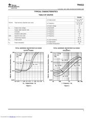 TPA0112EVM datasheet.datasheet_page 5