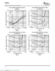 TPA0112EVM datasheet.datasheet_page 6