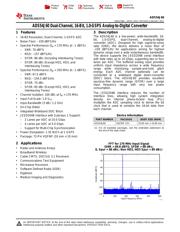 ADS54J60IRMP Datenblatt PDF