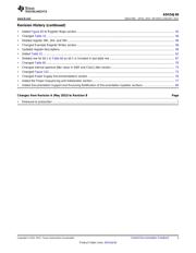 ADS54J60EVM datasheet.datasheet_page 3