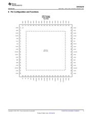 ADS54J60EVM datasheet.datasheet_page 5