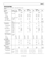 AD620ANZ datasheet.datasheet_page 3