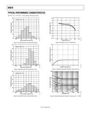 AD620ARZ datasheet.datasheet_page 6