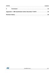 STM8AF6213 datasheet.datasheet_page 3