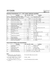 IRFI540N datasheet.datasheet_page 2