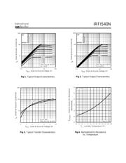 IRFI540N datasheet.datasheet_page 3