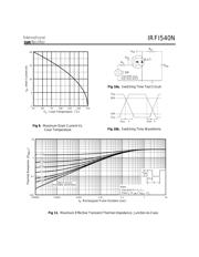 IRFI540N datasheet.datasheet_page 5