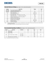 MC74HCU04ADR2G datasheet.datasheet_page 3