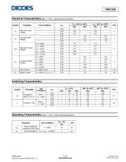 SN74HCU04ANSR datasheet.datasheet_page 4