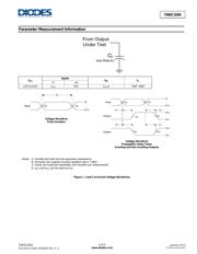 SN74HCU04ANSR datasheet.datasheet_page 5