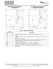 TPS71202DRCT datasheet.datasheet_page 4