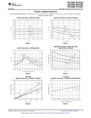 TPS71202DRCT datasheet.datasheet_page 5