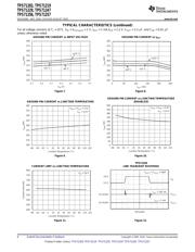 TPS71202DRCT datasheet.datasheet_page 6