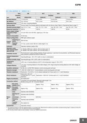 E2FMX5B1M1 datasheet.datasheet_page 6