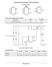 NCP1014APL100R2 datasheet.datasheet_page 2