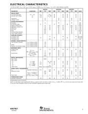 ADS7817 datasheet.datasheet_page 3