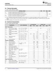 CSD87333Q3D datasheet.datasheet_page 4