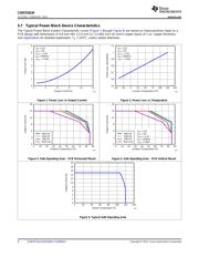 CSD87333Q3D datasheet.datasheet_page 6