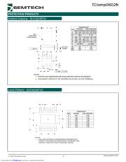 TCLAMP0602N 数据规格书 6
