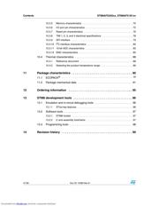 STM8AF5268 datasheet.datasheet_page 4