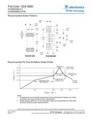 OVSRRGBCC3 datasheet.datasheet_page 4