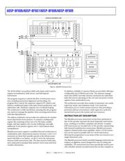 ADSP-BF606KBCZ-4 datasheet.datasheet_page 4
