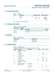 BAV103 datasheet.datasheet_page 2