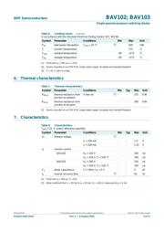 BAV103 datasheet.datasheet_page 3